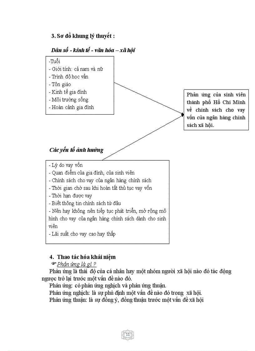 image for page Tìm hiểu phản ứng của sinh viên đối với chính sách cho vay của Ngân hàng chính sách xã hội