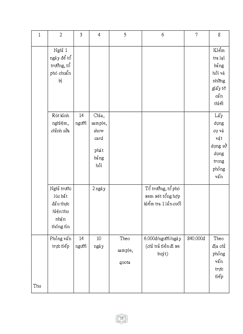 image for page Tìm hiểu phản ứng của sinh viên đối với chính sách cho vay của Ngân hàng chính sách xã hội