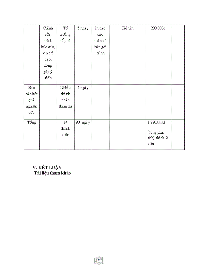 image for page Tìm hiểu phản ứng của sinh viên đối với chính sách cho vay của Ngân hàng chính sách xã hội