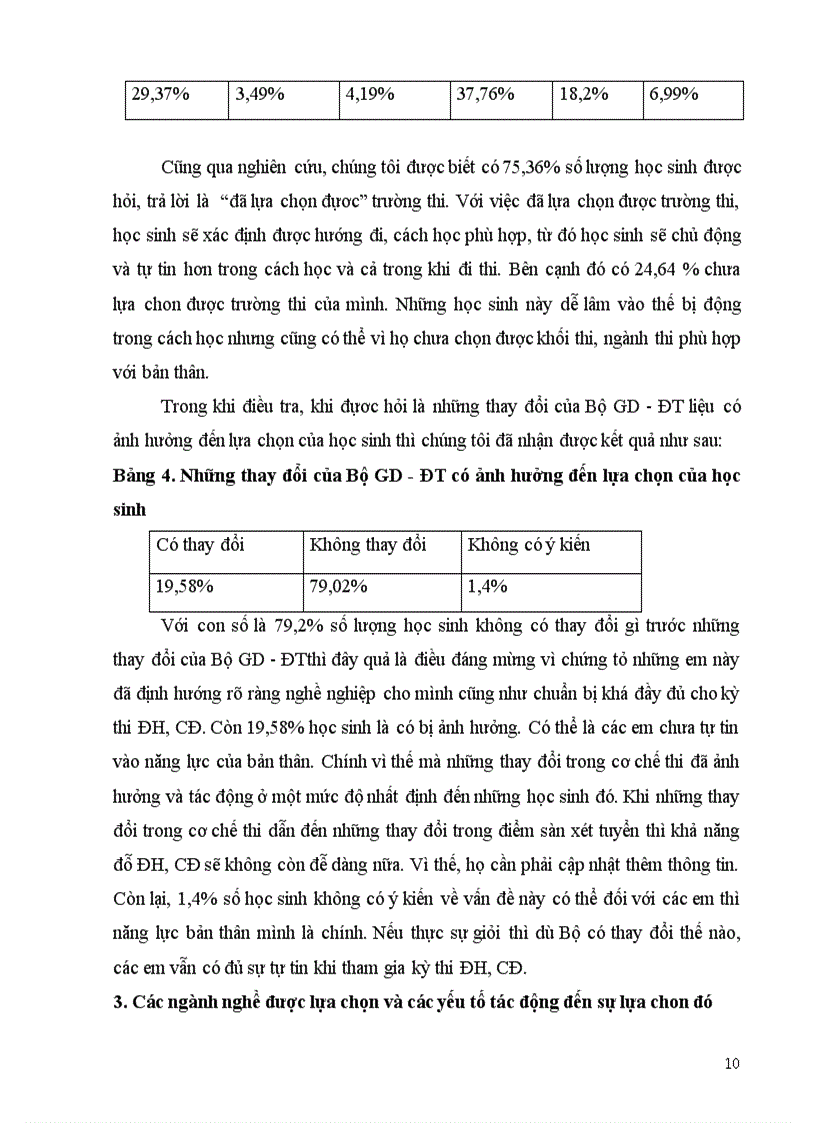 image for page Đề tài Định hướng nghề nghiệp của học sinh THPT