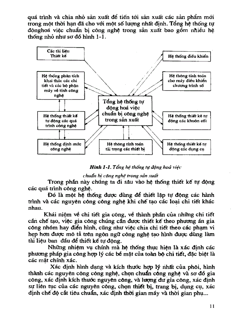 image for page Sổ tay công nghệ chế tạo máy Tập 1 của GS TS Nguyễn Đắc Lộc