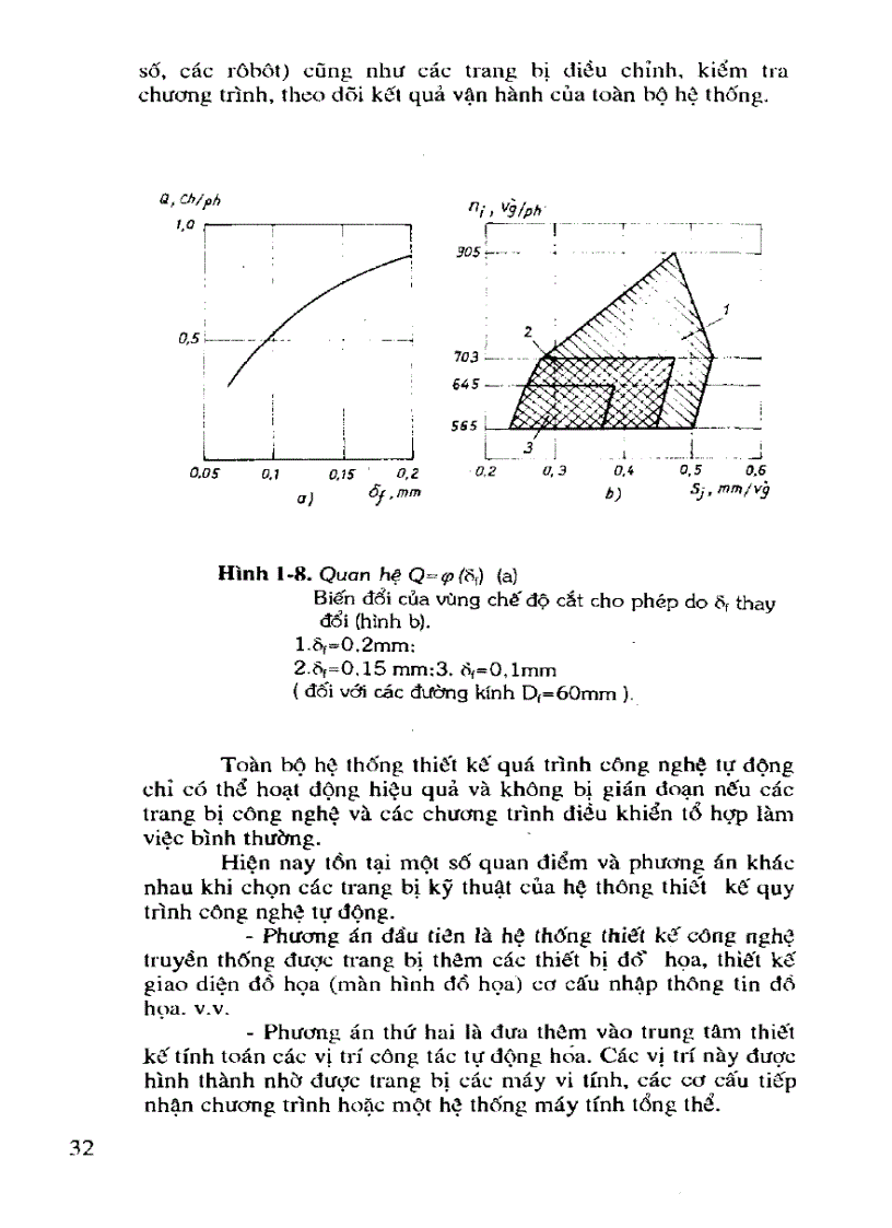 image for page Sổ tay công nghệ chế tạo máy Tập 1 của GS TS Nguyễn Đắc Lộc