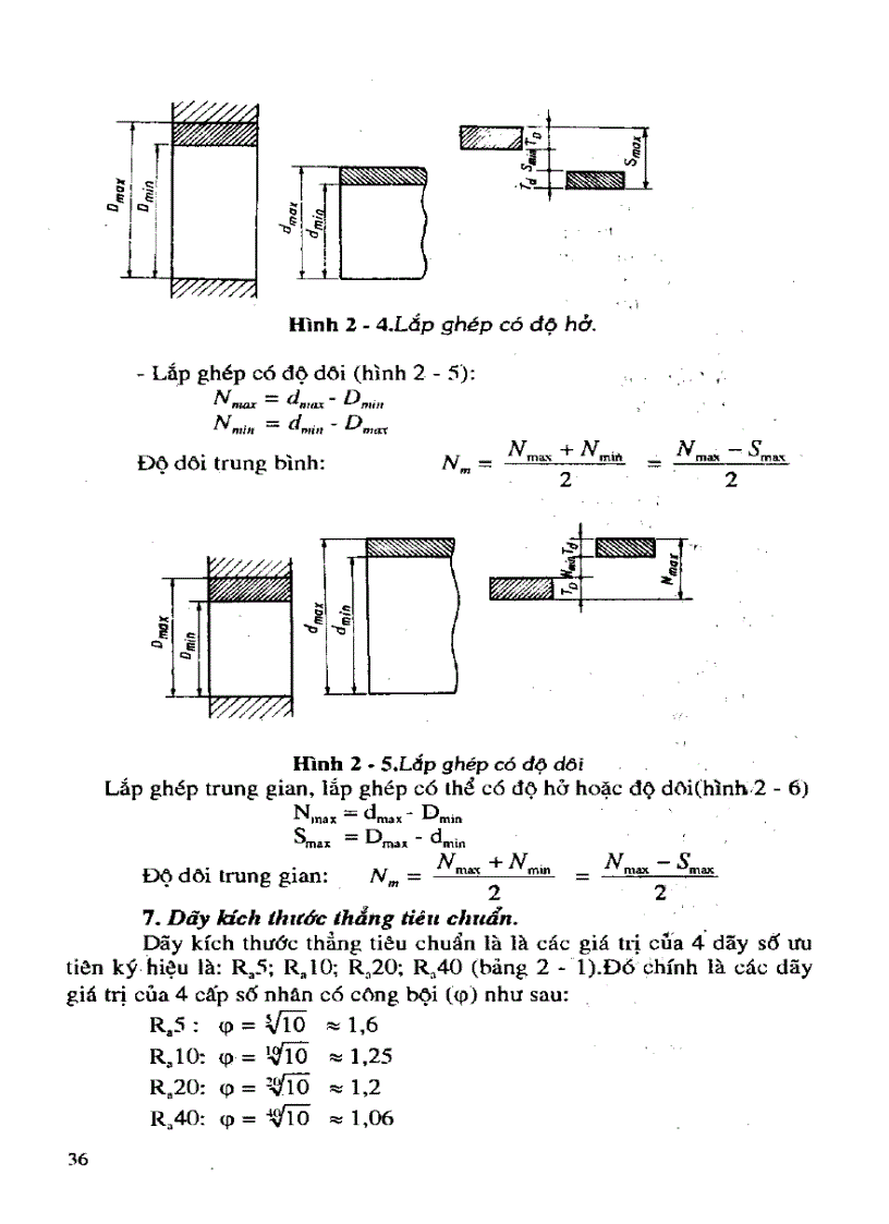 image for page Sổ tay công nghệ chế tạo máy Tập 1 của GS TS Nguyễn Đắc Lộc