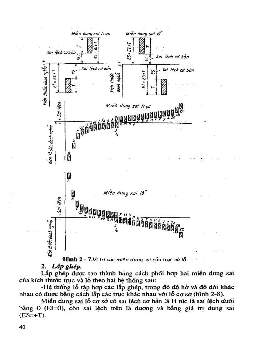 image for page Sổ tay công nghệ chế tạo máy Tập 1 của GS TS Nguyễn Đắc Lộc