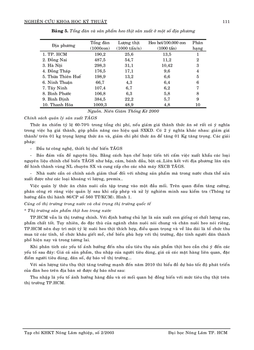 image for page Nghiên cứu thực trạng và các giải pháp phát triển ngành chăn nuôi heo tp Hồ chí minh đến năm 2010