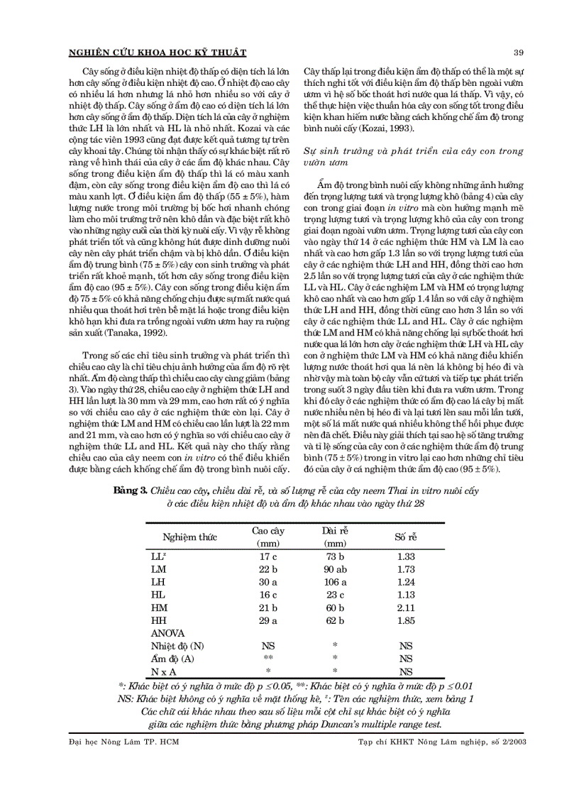 image for page ẢNH HƯỞNG CỦA ẨM ĐỘÂ VÀ NHIỆT ĐỘÂ TRONG PHÒNG NUÔI CẤY ĐẾN SỰ PHÁT TRIỂN QUANG TỰ DƯỠNG CỦA CÂY NEEM THAI Azadirachta siamensis IN VITRO VÀ EX VITRO