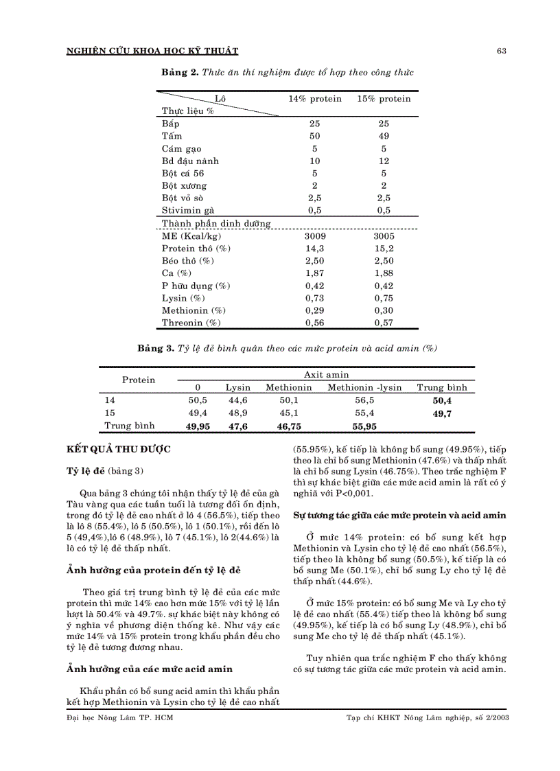 image for page Ảnh hưởng của việc bổ sung lysin và methionin vào khẩu phần protein thấp đến sức sản xuất của gà tàu vàng sinh sản