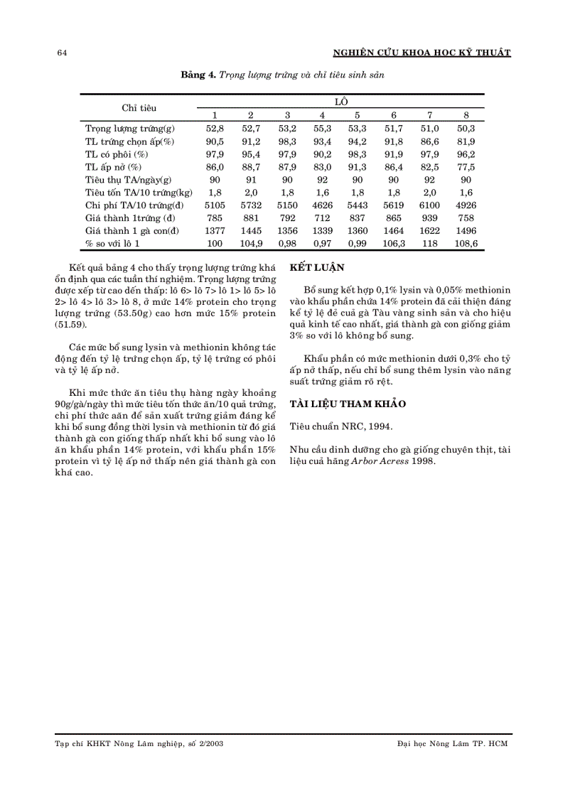 image for page Ảnh hưởng của việc bổ sung lysin và methionin vào khẩu phần protein thấp đến sức sản xuất của gà tàu vàng sinh sản