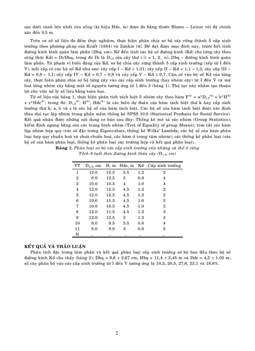 image for page Ứng dụng hàm tách biệt discriminant function để phân loại cấp sinh trưởng cây rừng