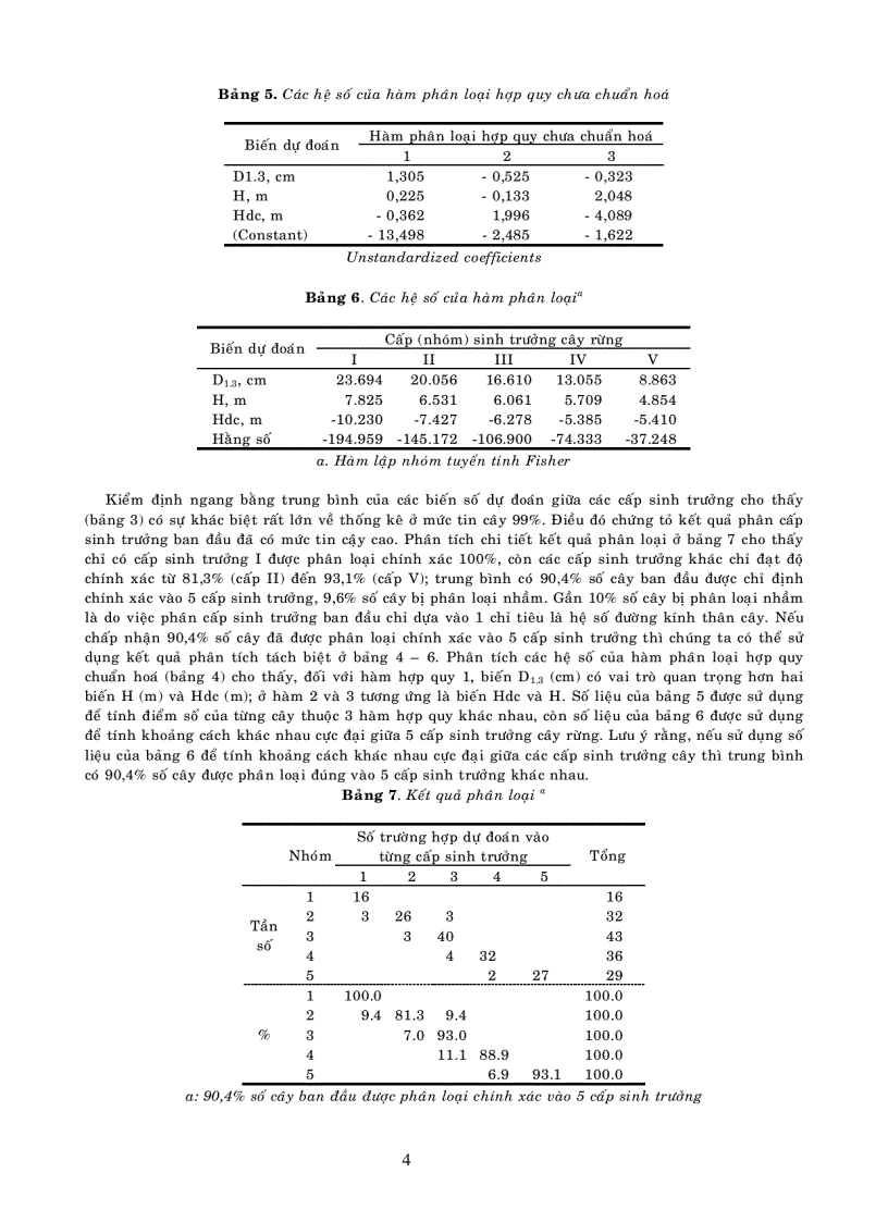 Ứng dụng hàm tách biệt discriminant function để phân loại cấp sinh trưởng cây rừng