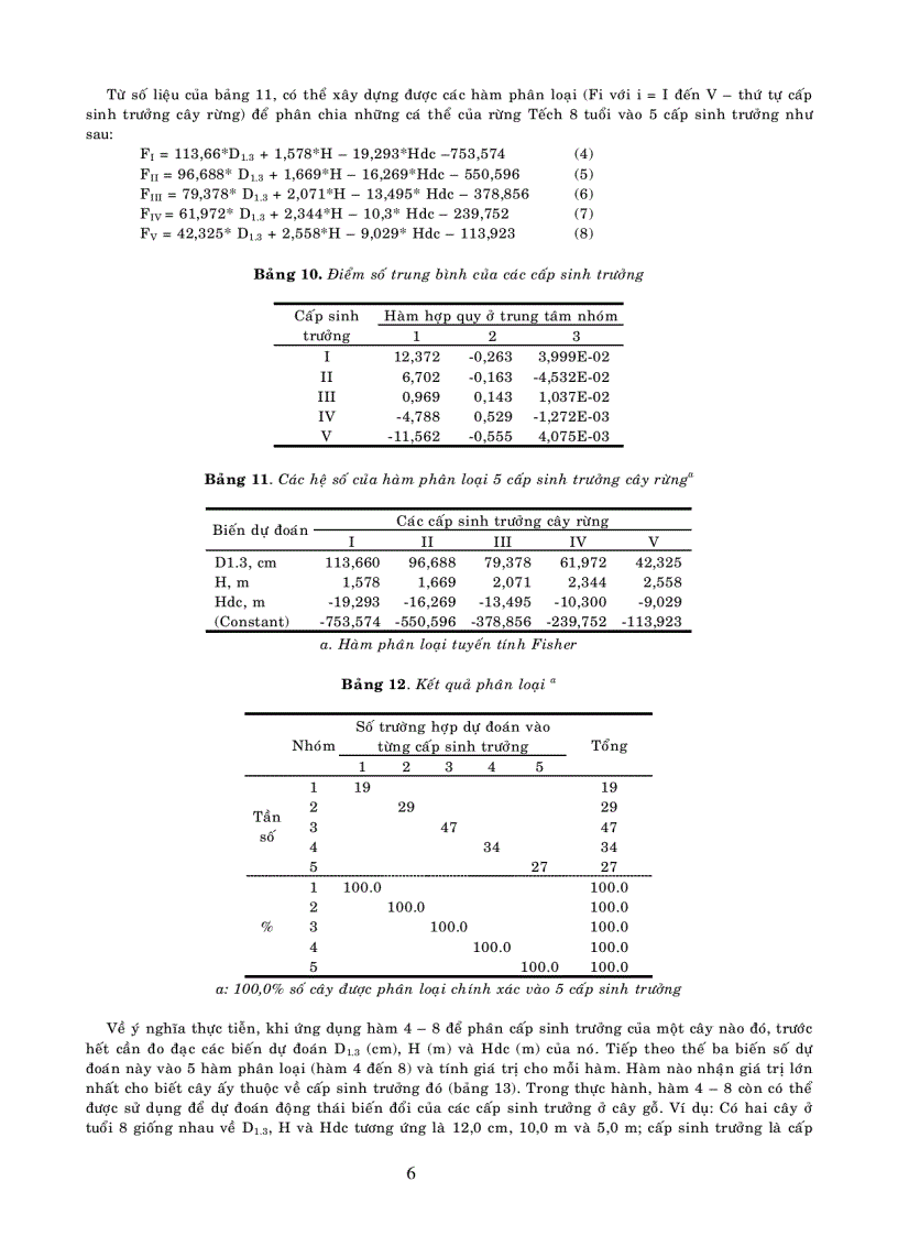 image for page Ứng dụng hàm tách biệt discriminant function để phân loại cấp sinh trưởng cây rừng