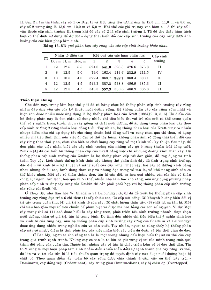 image for page Ứng dụng hàm tách biệt discriminant function để phân loại cấp sinh trưởng cây rừng