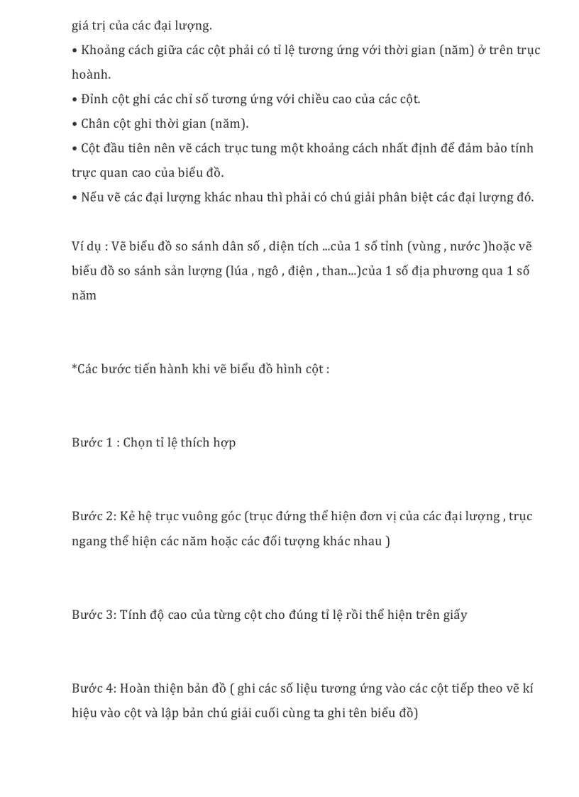 image for page Cách vẽ biểu đồ Địa lí