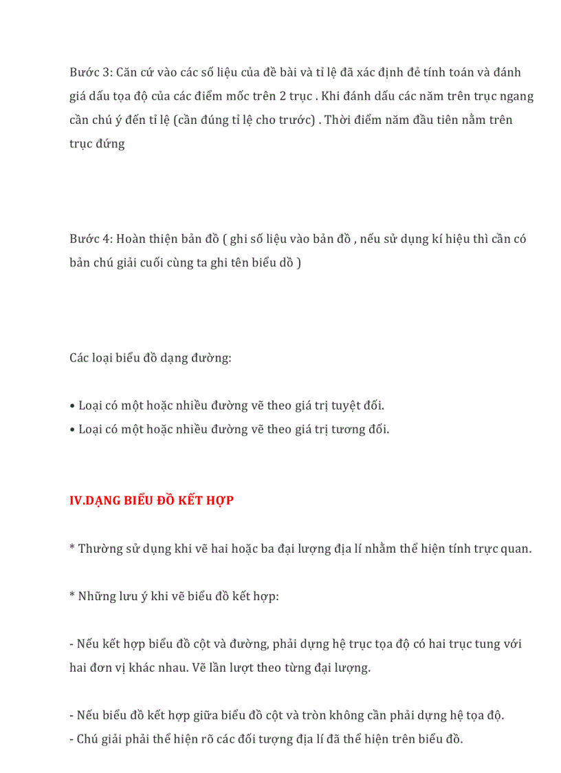 image for page Cách vẽ biểu đồ Địa lí