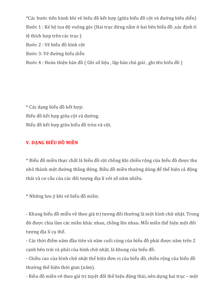 image for page Cách vẽ biểu đồ Địa lí