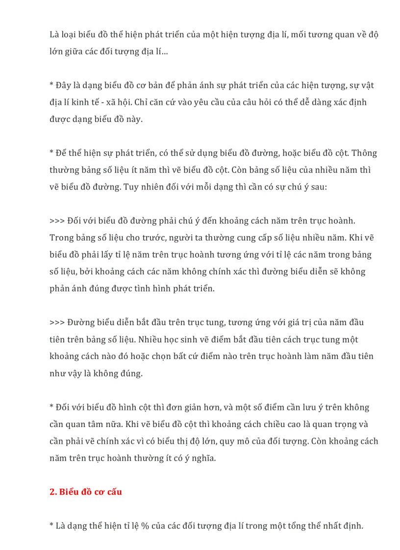 image for page Cách vẽ biểu đồ Địa lí