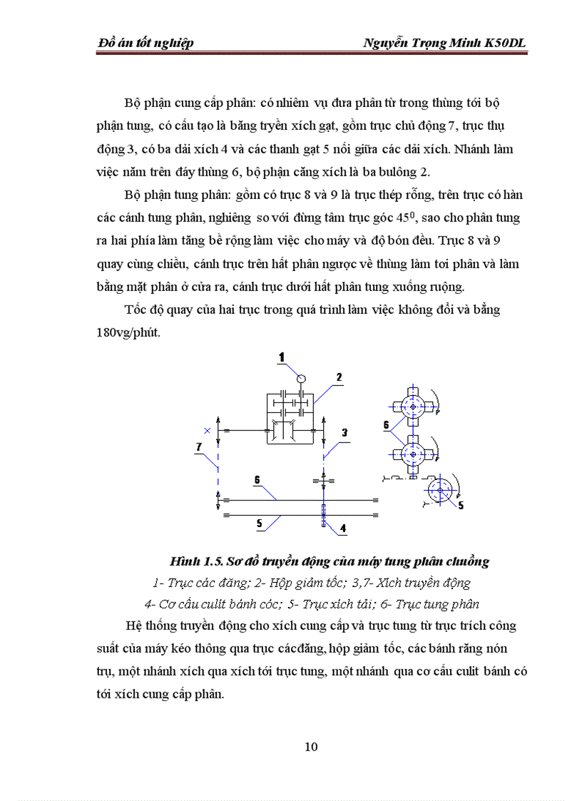 image for page Nghiên cứu tính toán thiết kế hệ thống truyền động thuỷ lực trên máy đào hố hai hàng