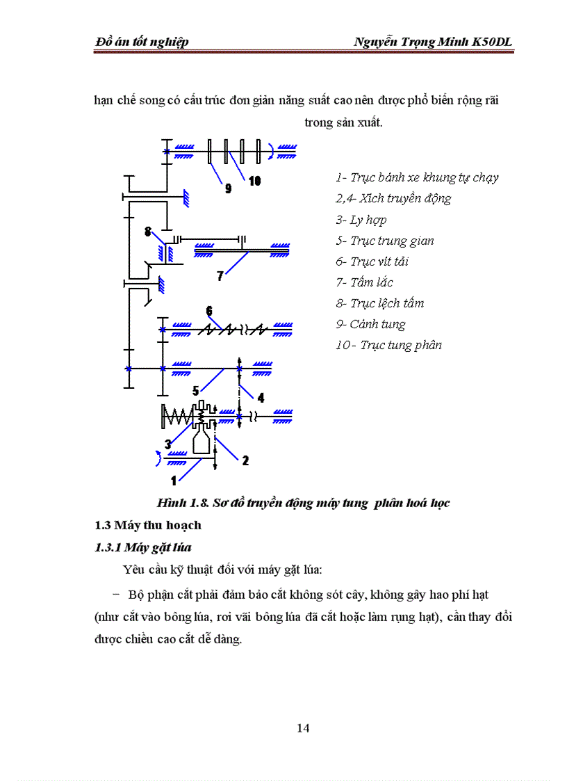 image for page Nghiên cứu tính toán thiết kế hệ thống truyền động thuỷ lực trên máy đào hố hai hàng