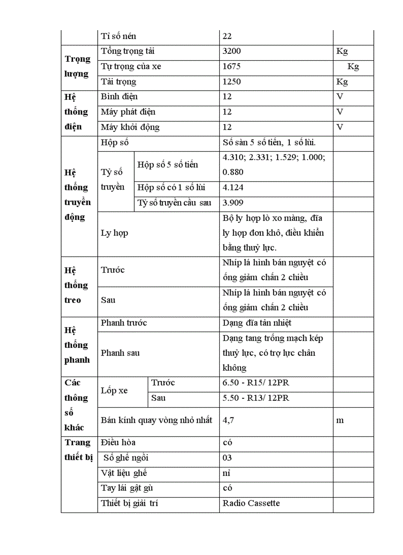 image for page Khảo sát đặc tính động lực học của xe ôtô tải Huyndai 1 25 tấn