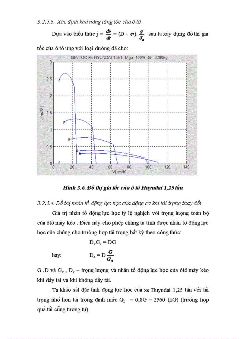 image for page Khảo sát đặc tính động lực học của xe ôtô tải Huyndai 1 25 tấn