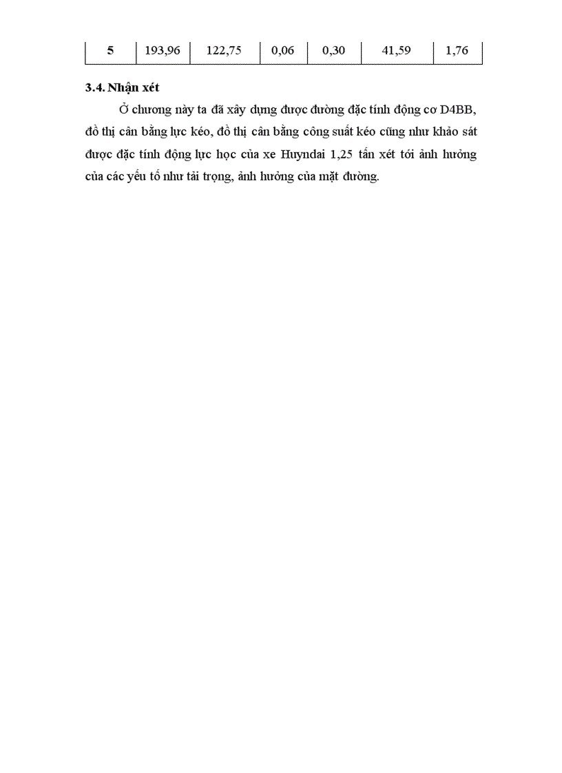 image for page Khảo sát đặc tính động lực học của xe ôtô tải Huyndai 1 25 tấn