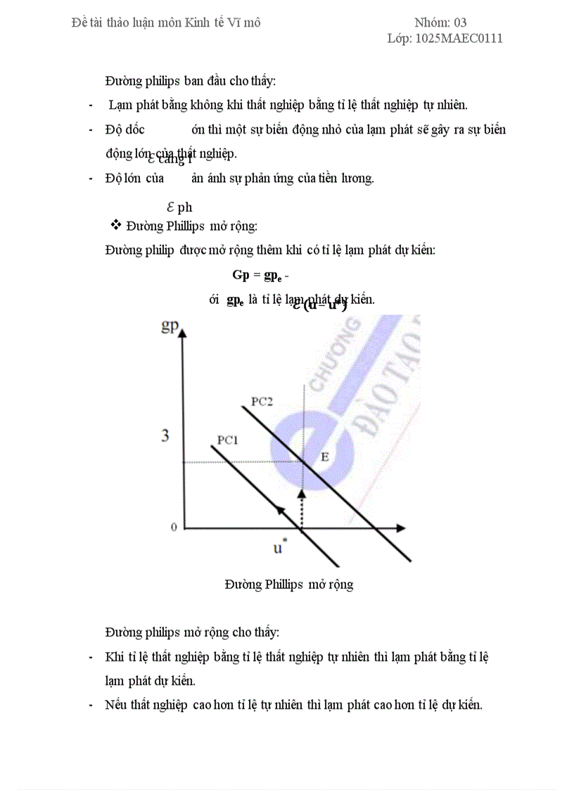 image for page Mối quan hệ cùng chiều giữa tỷ lệ lạm phát tỷ lệ thất nghiệp và tốc độ tăng trưởng kinh tế tại Việt Nam