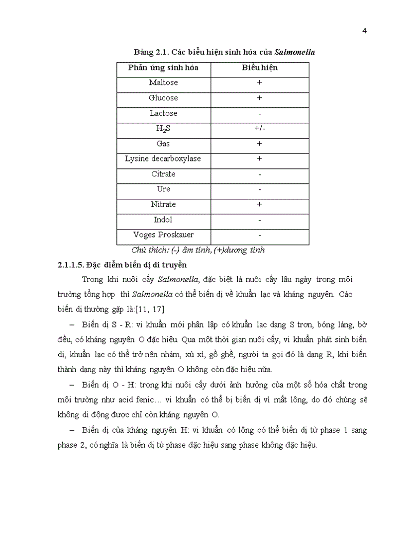 image for page Nghiên cứu khả năng gây bệnh cho chuột ở các chủng salmonella có nguồn gốc từ bệnh phẩm thực phẩm