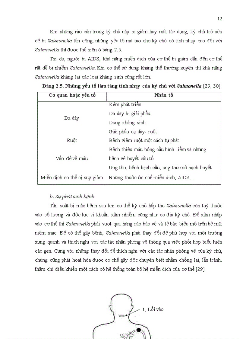 image for page Nghiên cứu khả năng gây bệnh cho chuột ở các chủng salmonella có nguồn gốc từ bệnh phẩm thực phẩm