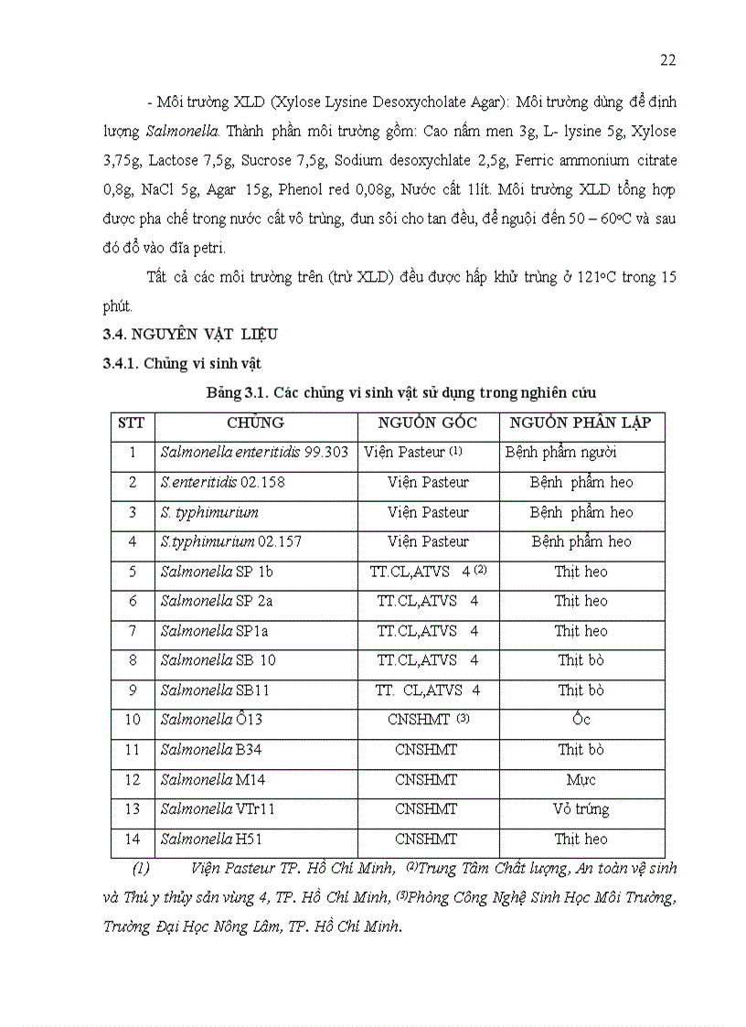 image for page Nghiên cứu khả năng gây bệnh cho chuột ở các chủng salmonella có nguồn gốc từ bệnh phẩm thực phẩm