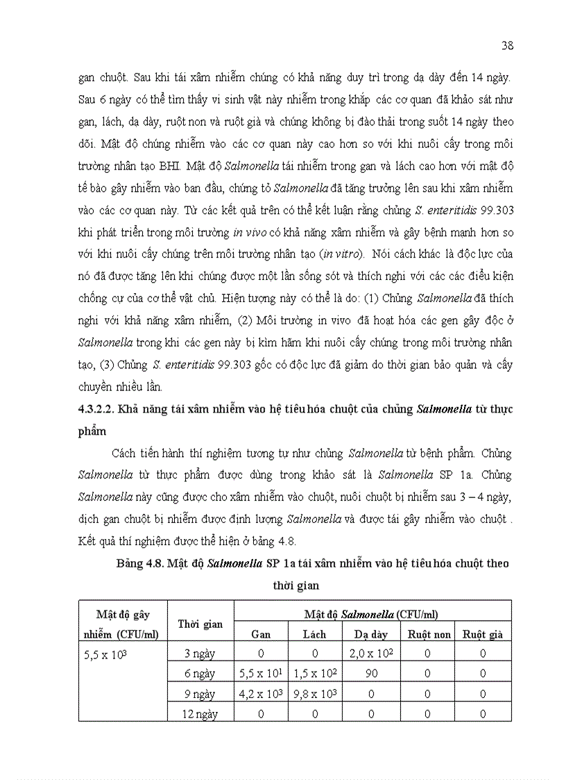 image for page Nghiên cứu khả năng gây bệnh cho chuột ở các chủng salmonella có nguồn gốc từ bệnh phẩm thực phẩm
