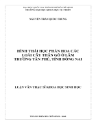 Hình thái học phấn hoa các loài cây thân gỗ ở lâm trường tân phú tỉnh đồng nai