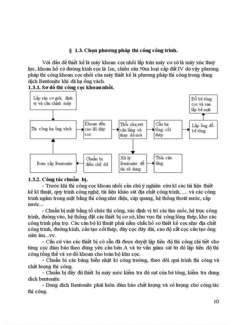image for page Thiết kế máy khoan cọc nhồi