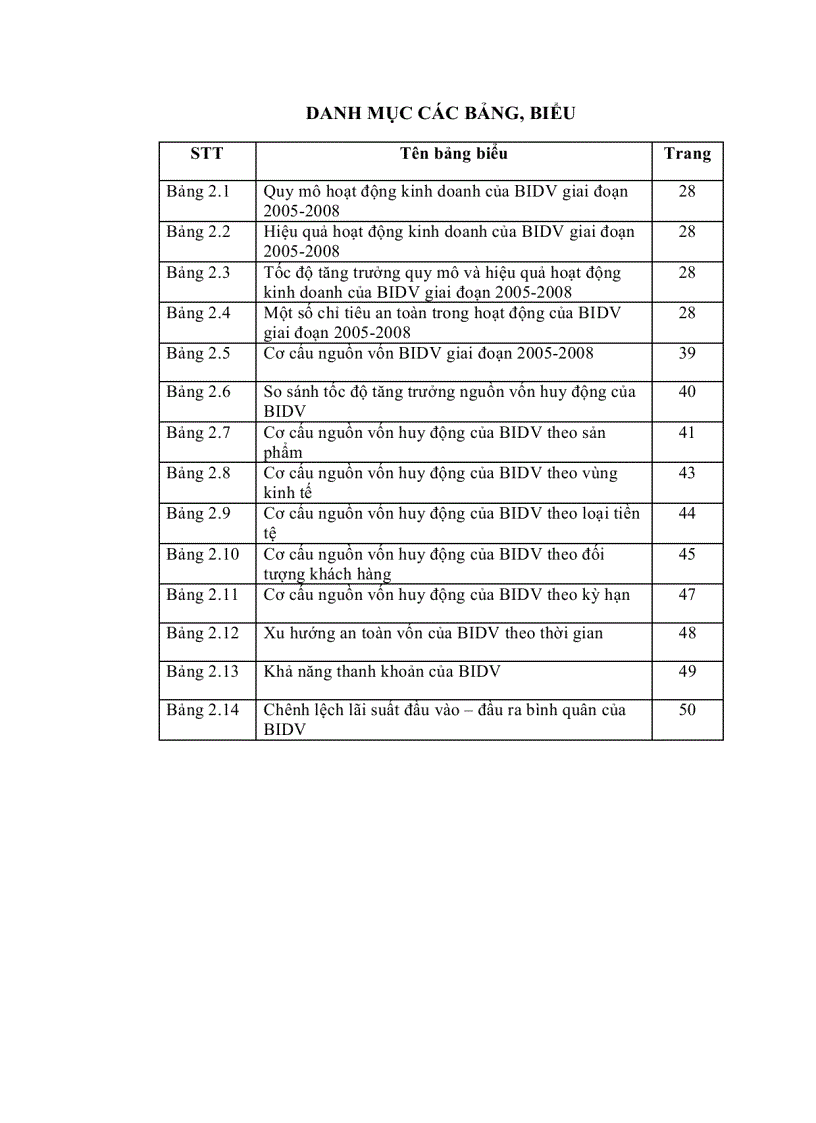 image for page Giải pháp gia tăng nguồn vốn huy động đối với hệ thống ngân hàng đầu tư và phát triển Việt Nam
