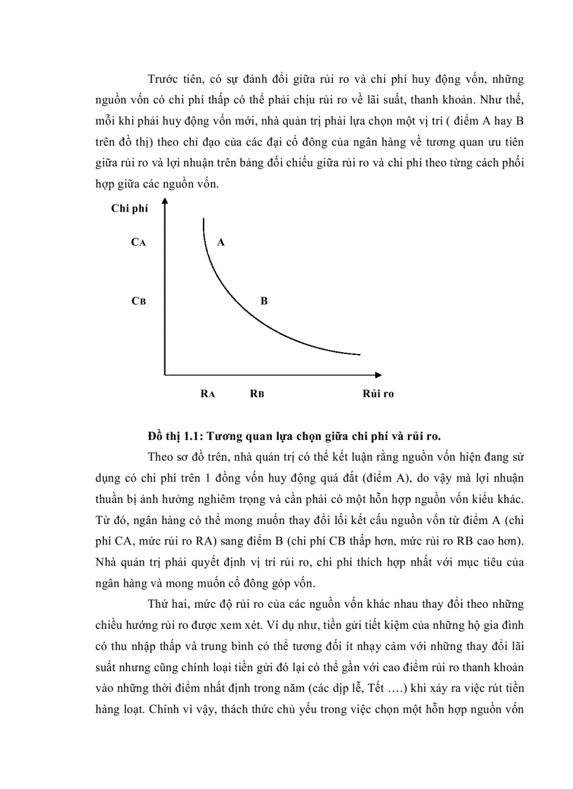 image for page Giải pháp gia tăng nguồn vốn huy động đối với hệ thống ngân hàng đầu tư và phát triển Việt Nam