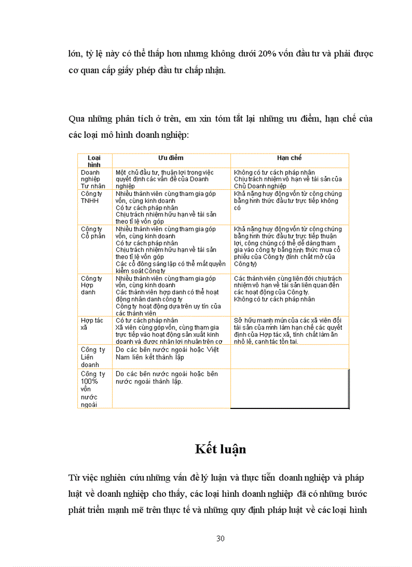 image for page Pháp luật về các hình thứcdoanh nghiệp