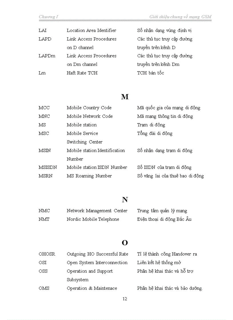 image for page Tìm hiểu GSM và bài toán tối ưu cho hệ thống