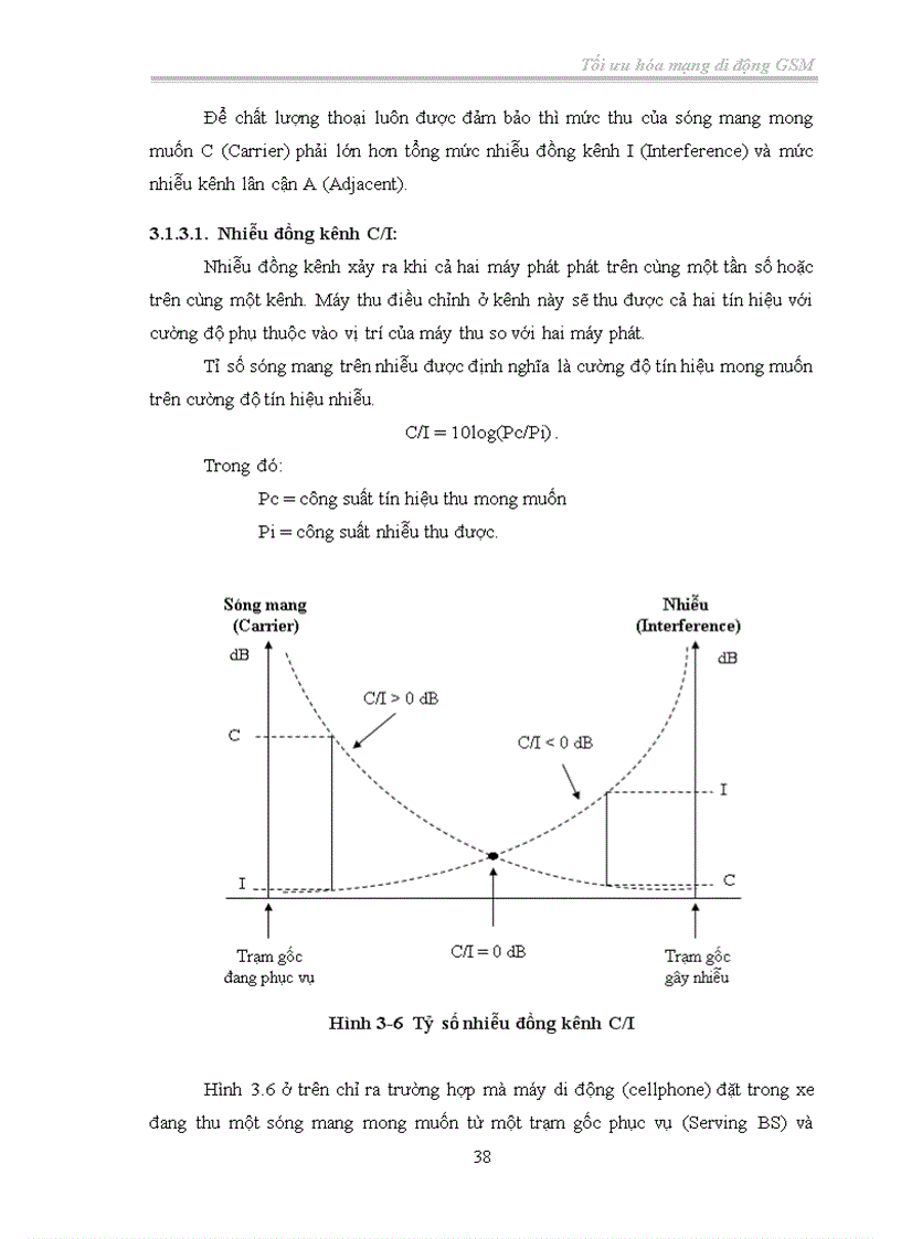 image for page Tìm hiểu GSM và bài toán tối ưu cho hệ thống