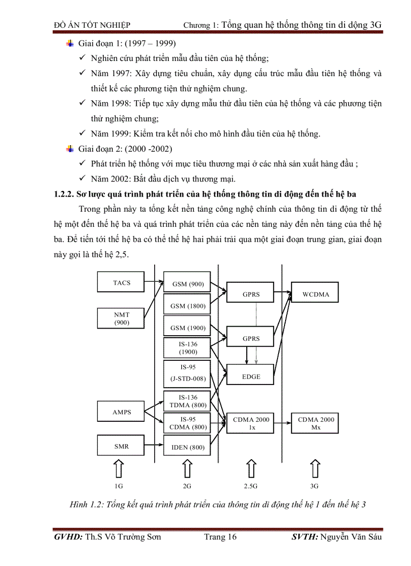 image for page Tổng quan hệ thống thông tin di động 3G công nghệ WCDMA triển khai mạng 3G WCDMA của Viettel
