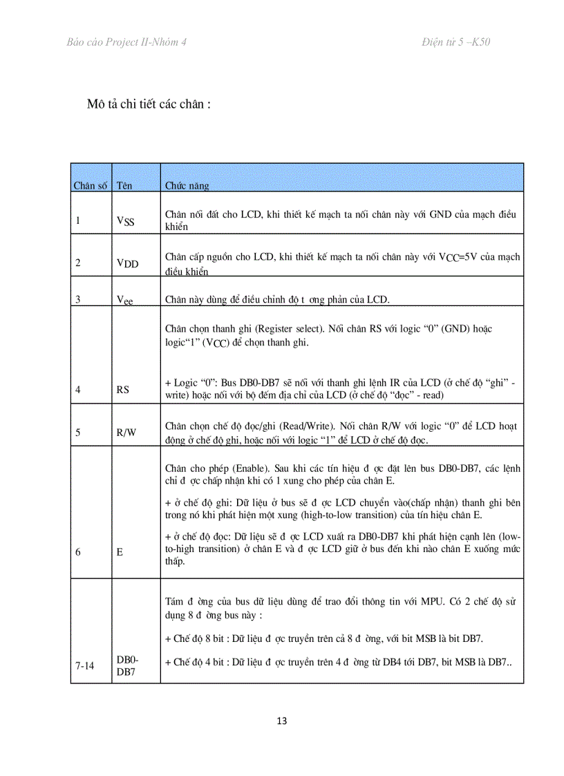 image for page Thiết kế mạch đo nhiệt độ đo khoảng cách hiển thị lên LCD và giao tiếp với máy tính qua cổng COM