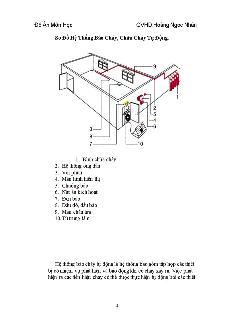 image for page Hệ thống phòng cháy chữa cháy tự động