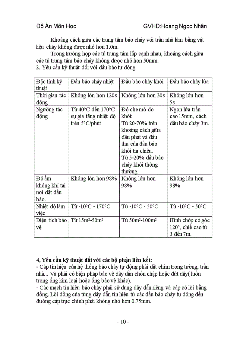image for page Hệ thống phòng cháy chữa cháy tự động