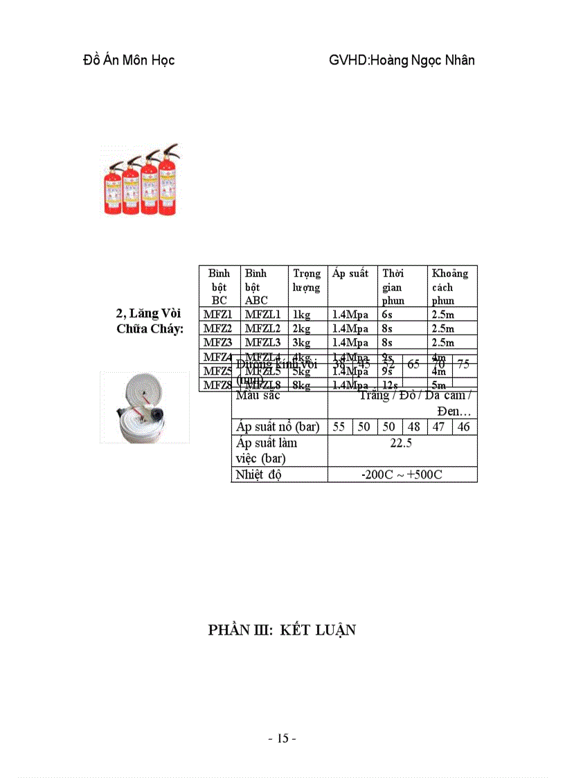 image for page Hệ thống phòng cháy chữa cháy tự động