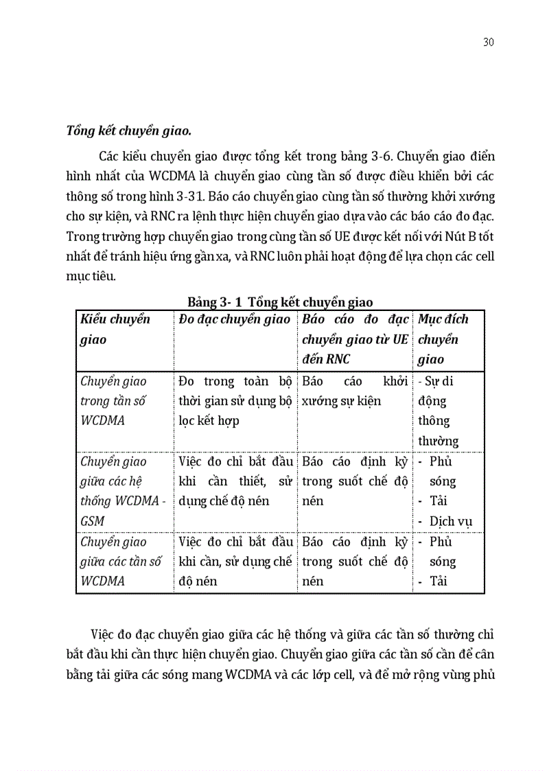 image for page Tìm hiểu công nghệ mạng 3G trung tâm Mobifone khu vực 2