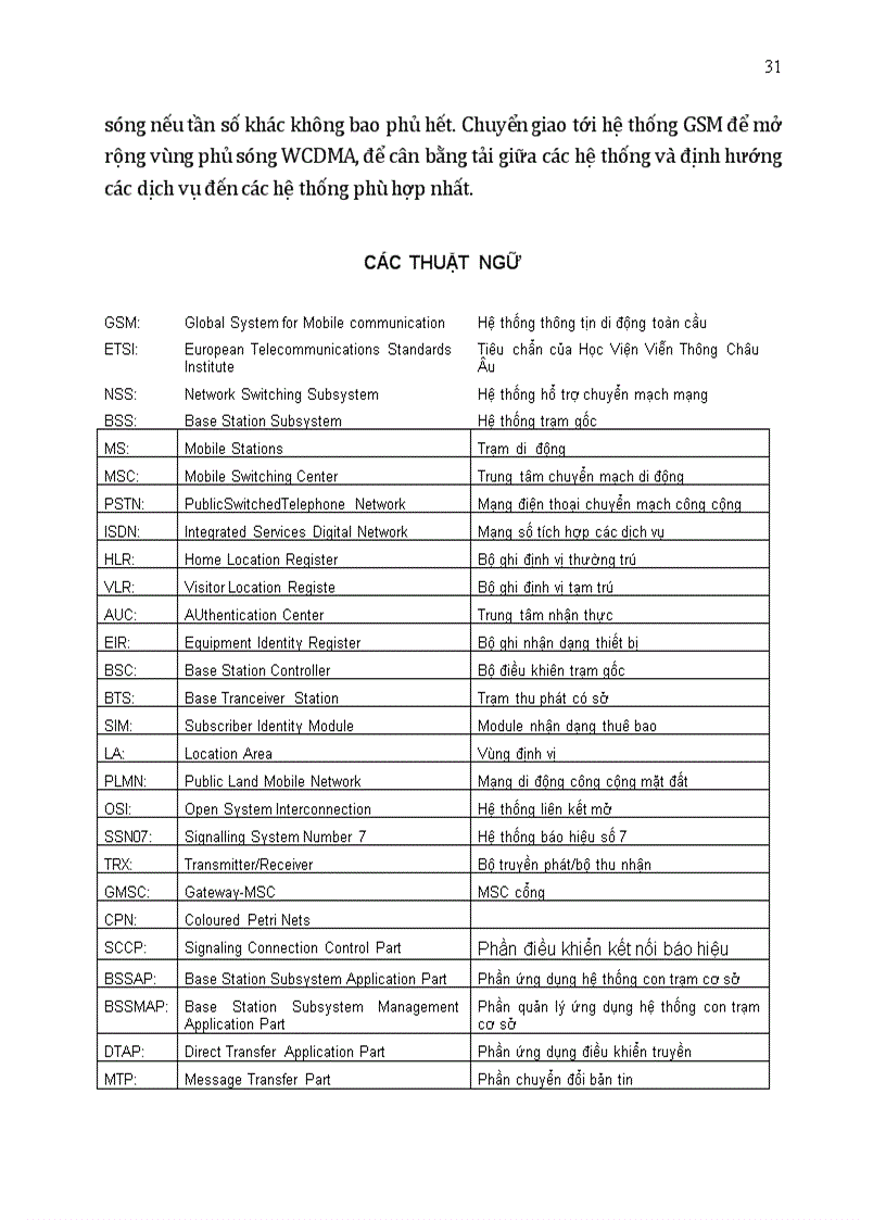 image for page Tìm hiểu công nghệ mạng 3G trung tâm Mobifone khu vực 2