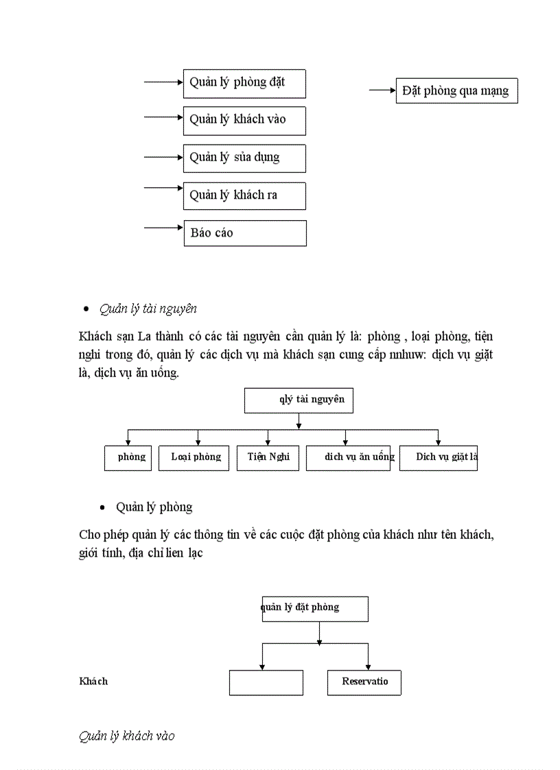 image for page Nghiên cứu đánh giá việc ứng dụng HTTTQL trong lĩnh vực khách sạn Giới thiệu phần mềm cụ thể về hệ thống thông tin trong khách sạn