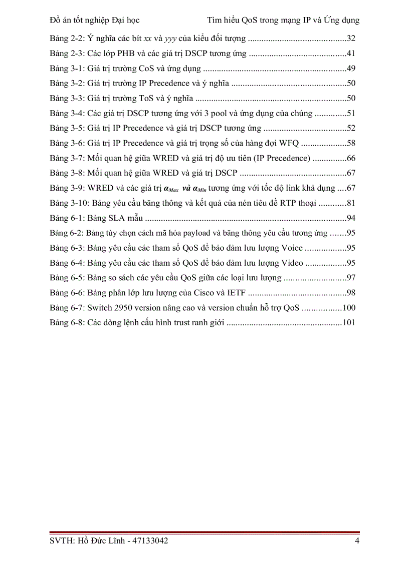 image for page Tìm hiểu QoS trong mạng IP và ứng dụng
