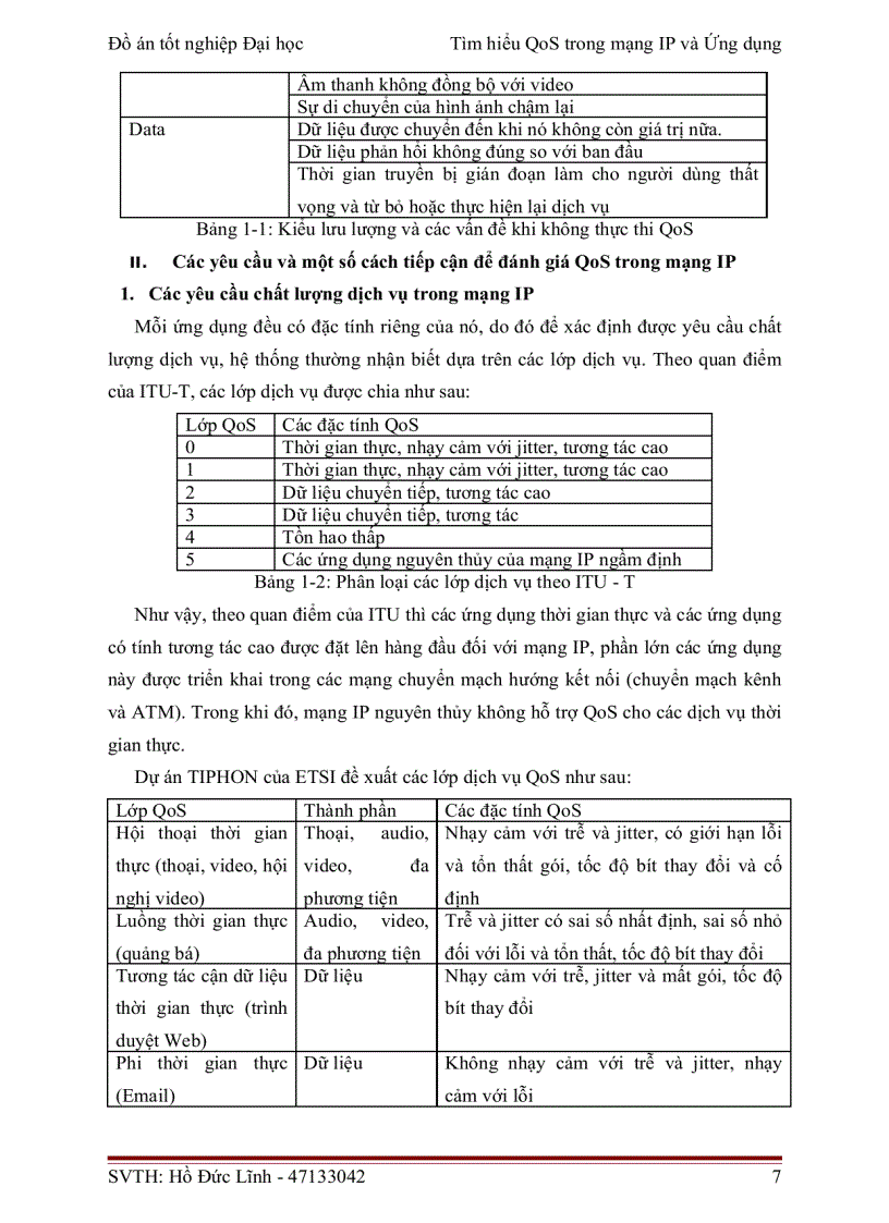 image for page Tìm hiểu QoS trong mạng IP và ứng dụng