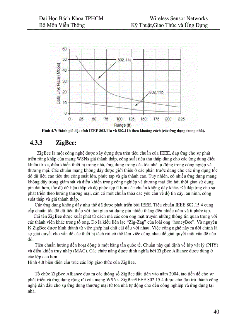 image for page Wireless Sensor Networks