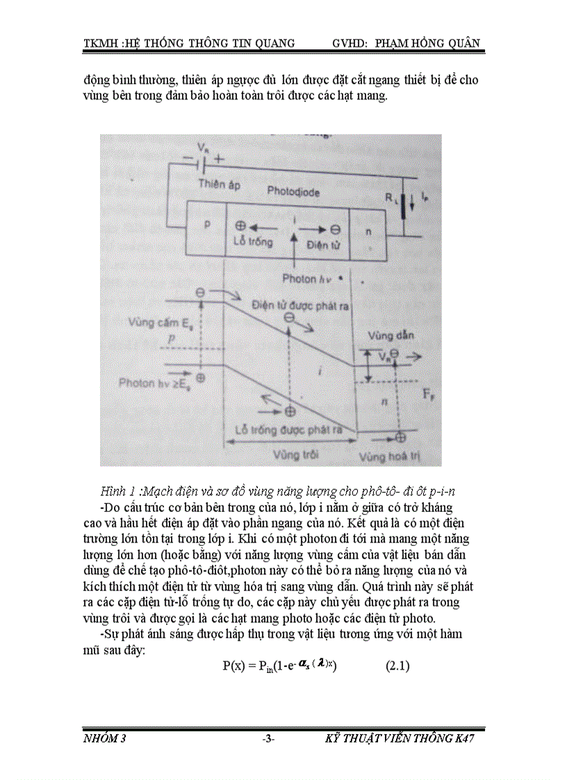 image for page Bộ thu quang