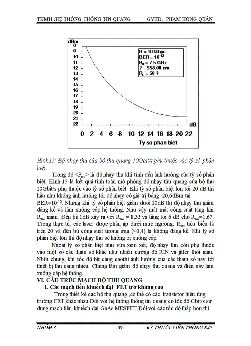image for page Bộ thu quang